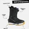 Cizme de snowboard Burton Highshot Step On® pentru femei
