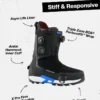 Cizme de snowboard Burton Highshot X Pro Step On® pentru bărbați