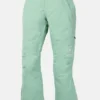 Pantaloni Burton [ak]® Summit GORE-TEX 2L pentru femei