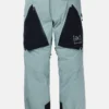 Pantaloni Burton [ak]® Tuvak GORE-TEX C-KNIT 3L pentru bărbați