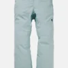 Pantaloni Burton Melter Plus 2L pentru bărbați (Mostră)