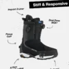 Set Highshot Step On® pentru femei