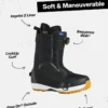 Set pentru începători Waverange Step On® pentru femei