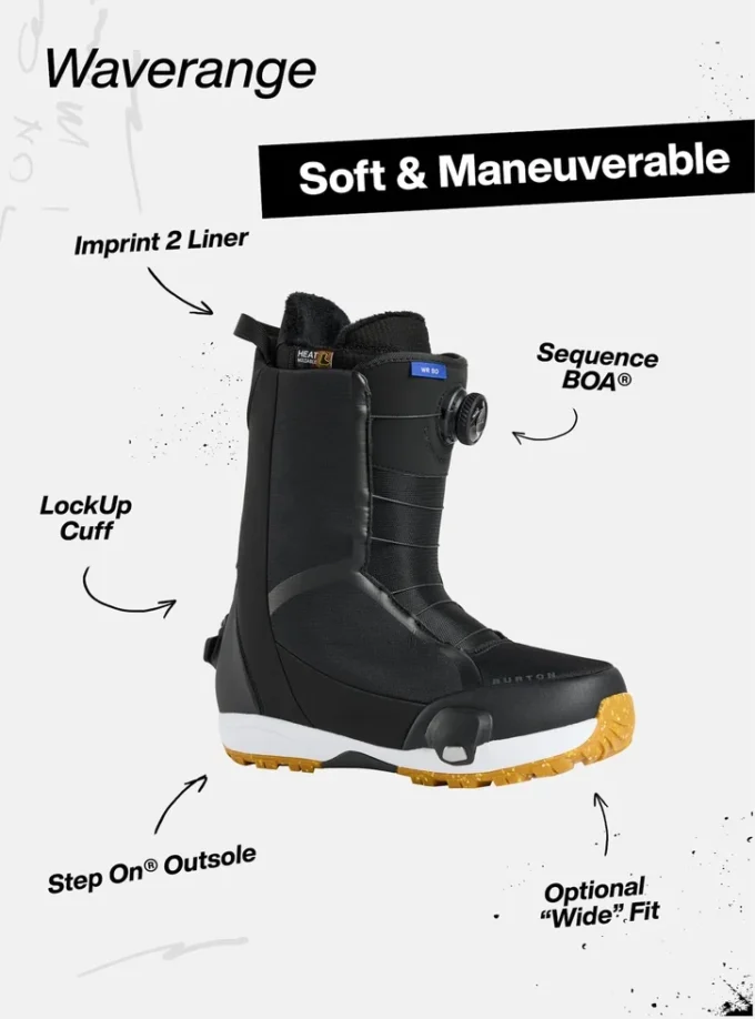 Set pentru începători Waverange Step On® pentru femei